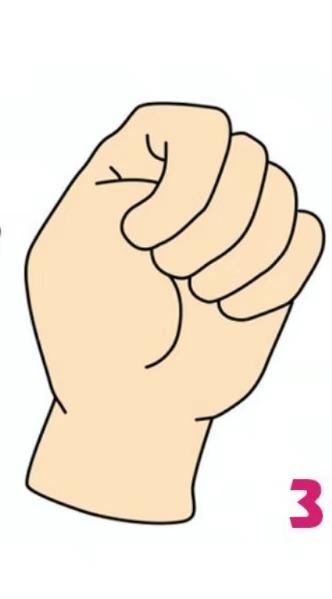 你是哪一种手型测试,双手握拳测你的情商和智商