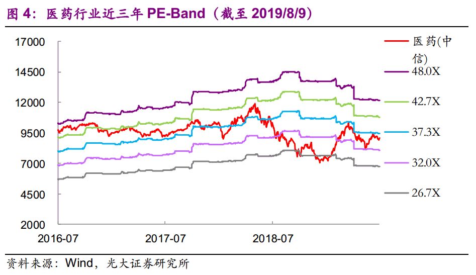 光大固收转债回落,光大固收转债打新