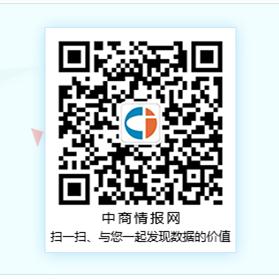 2022年中国智能电表智能水表市场,智能电表市场深度分析