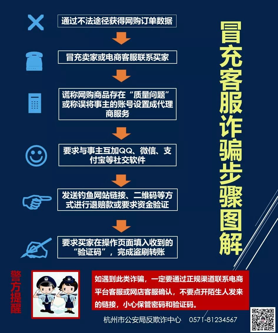 90后小伙花71万买一条牛仔裤,90后男子被骗600万