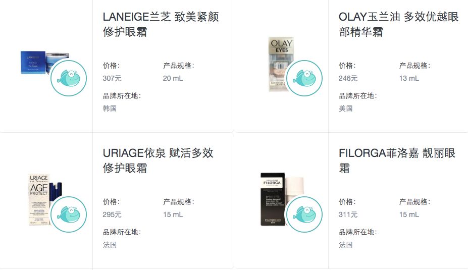 4成抗衰老眼霜抗衰老功效并不显著，同样功效的眼霜价格竟相差7倍？小鱼抗衰老眼霜绿鱼榜单为你揭晓