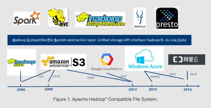 再论俄乌冲突,再论壬寅