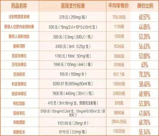 郑州免费景点排行榜前十名,2022春节郑州免费景点