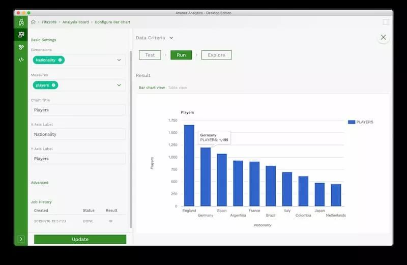科技爱好者周刊13期,科技爱好者
