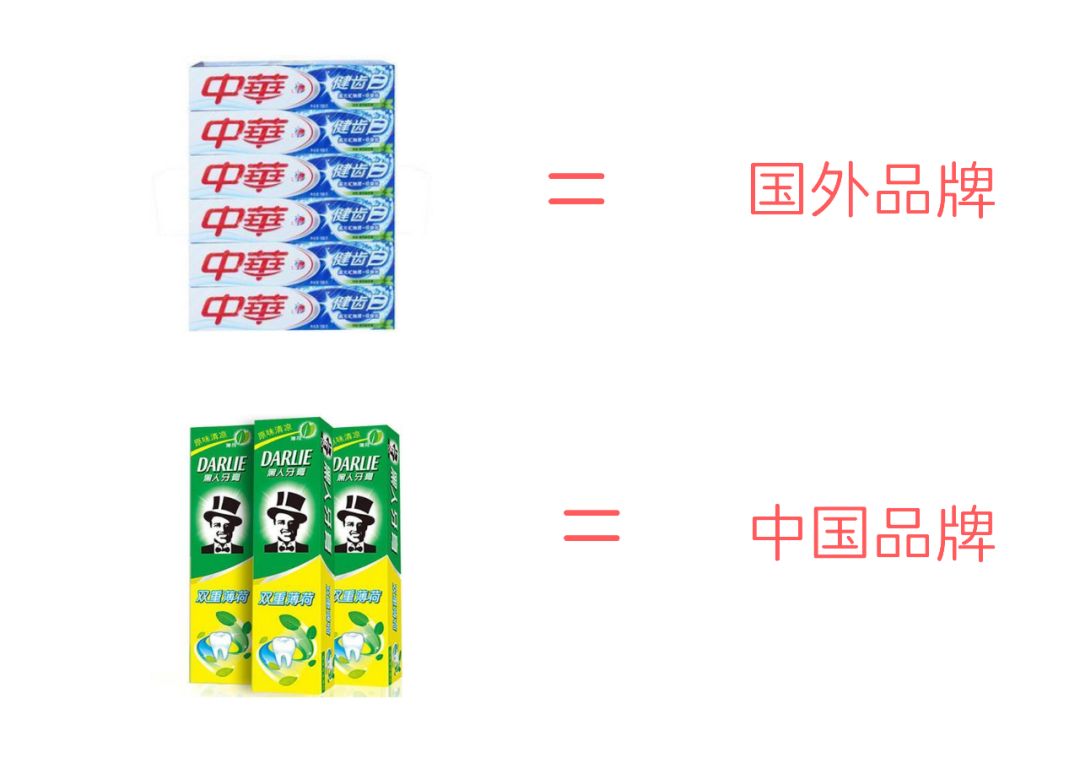 据说99%的人都不知道的秘密,这些热门品牌的冷知识你了解几个