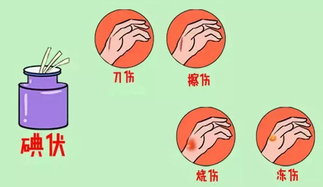 伤口用碘伏还是红药水消毒,碘伏红药水紫药水酒精哪个消毒好