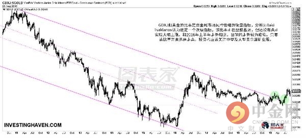 哪些贵金属股票值得买入,贵金属股票走势最新分析