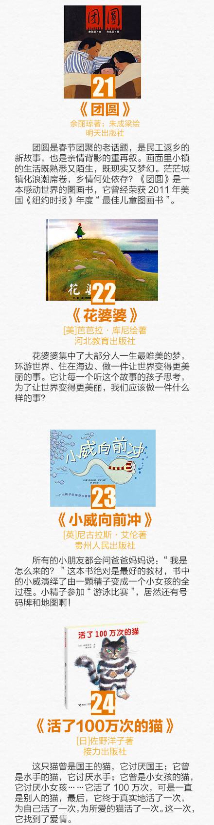 孩子开学前必读书,小学开学必备书单