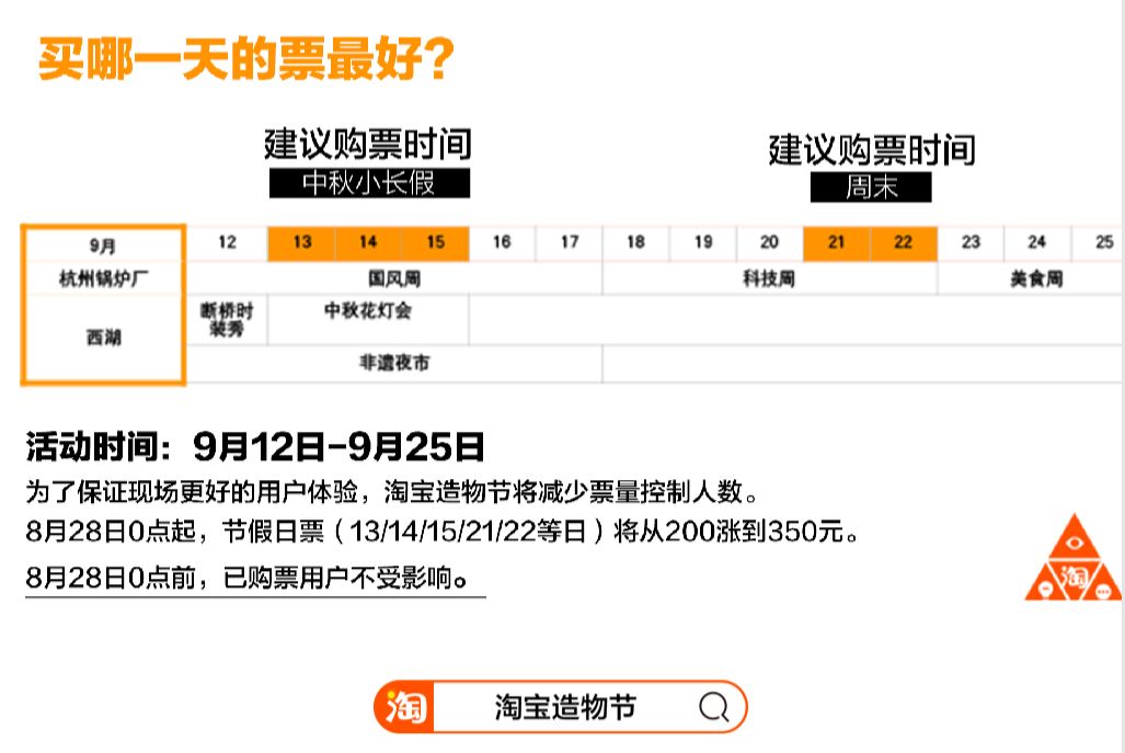 日本人吃珍珠脑洞大?淘宝造物节第一个不服
