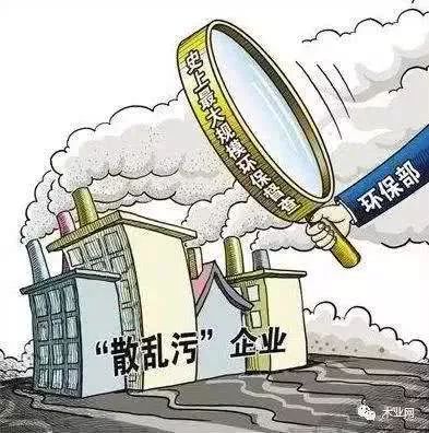 环保行业知识大全,环保知识的重要性