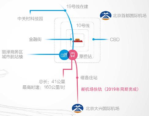 厦航大兴号首次亮相大兴机场,厦航大兴机场试飞飞机涂装