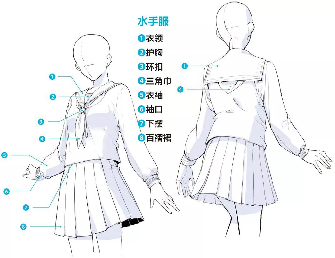 天天都被自己的画丑哭？脑子会了手勿动*党**，这五个救命*法大**ger起来