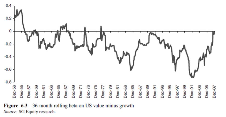 投资跟风险,投资跟风险成正比