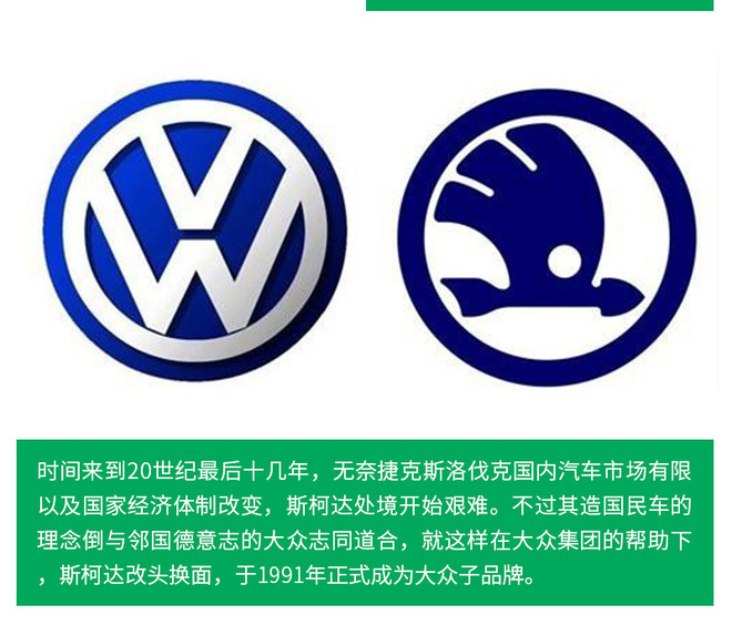 上海斯柯达老爷车,斯柯达斯巴达克老爷车