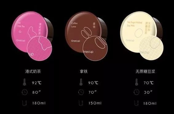 好物|直接砍掉600大洋！让我每天都感叹活着真好的胶囊机！终于打折了