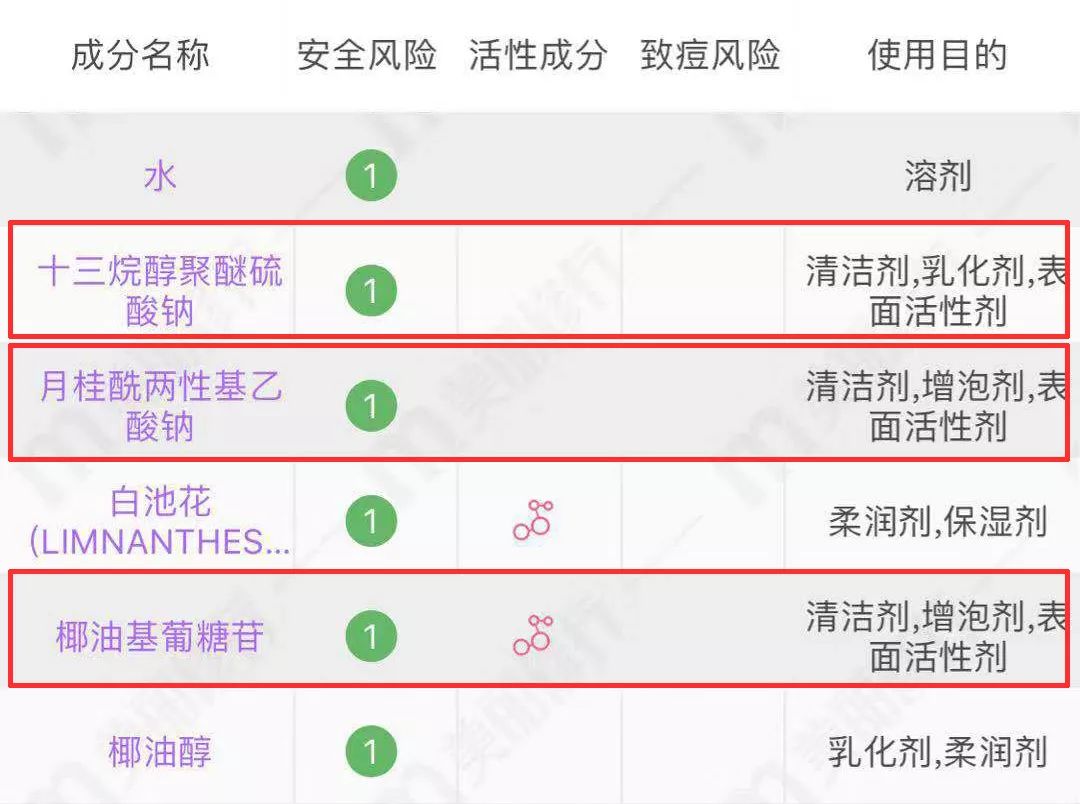 卸妆清洁护肤一步到位,懒人必备有了它卸妆也能一步搞定