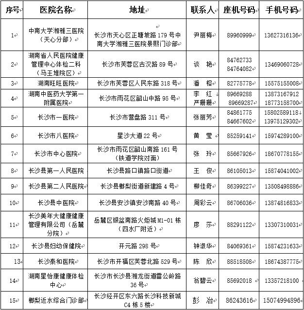 长沙有免预约体检吗,长沙免费健康体检