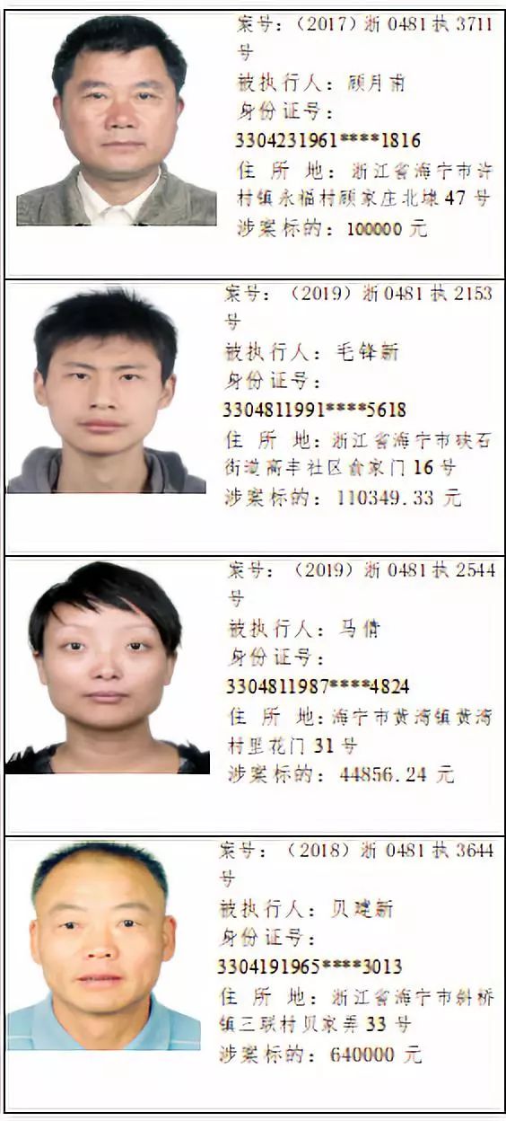 福建省8名男女被实名曝光,杭州多名男女被实名曝光