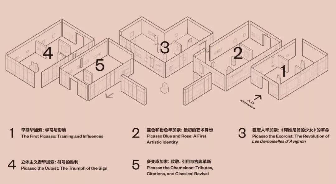 中国的毕加索现状,毕加索与中国的渊源