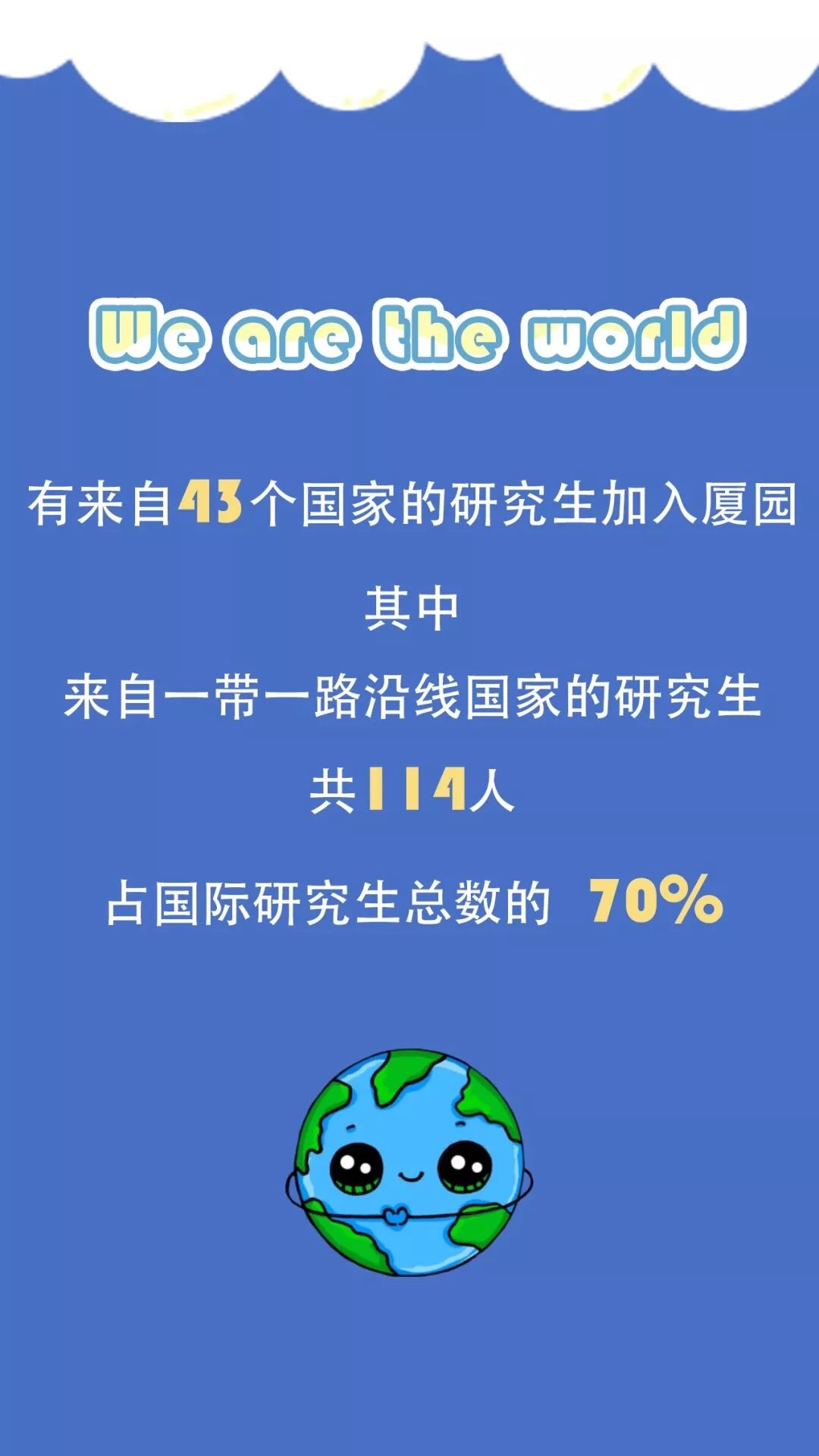 厦大最年轻的研究生,厦大一年研究生毕业生有多少人