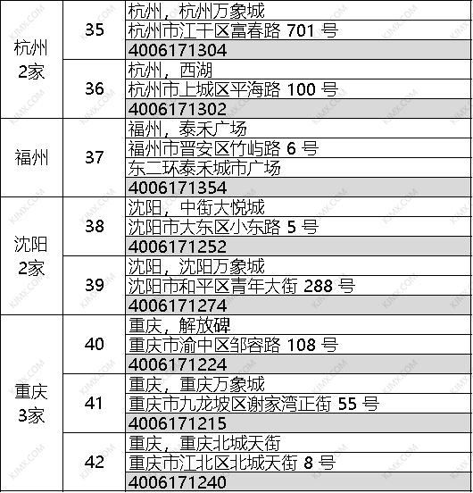 苹果官方在中国大陆的直营店,最新苹果官网直营店