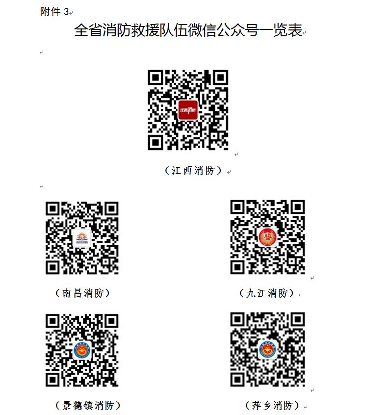 2024上饶消防员招录条件是什么,江西上饶消防员