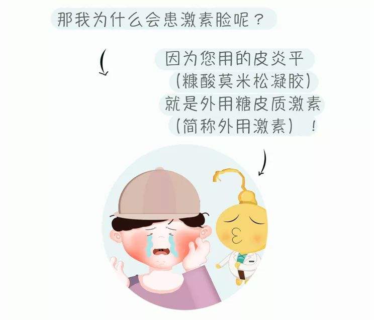 药膏里含有激素会造成激素脸吗,外用激素多久会患上激素脸