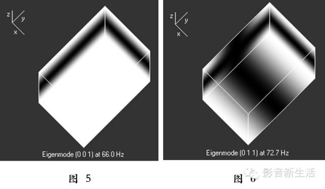 超低音音箱很重要吗,超低音音箱怎么调