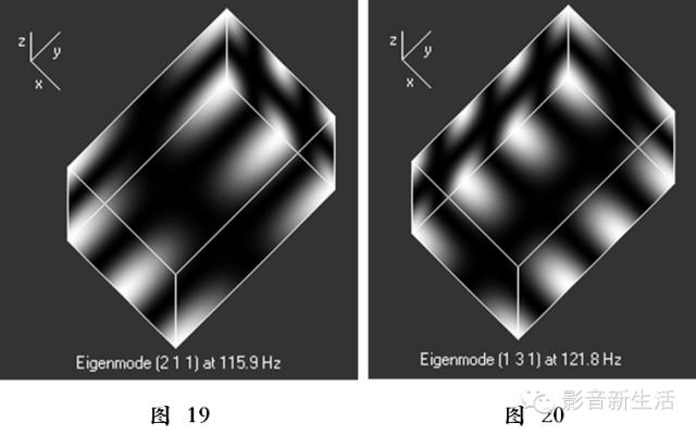 超低音音箱很重要吗,超低音音箱怎么调