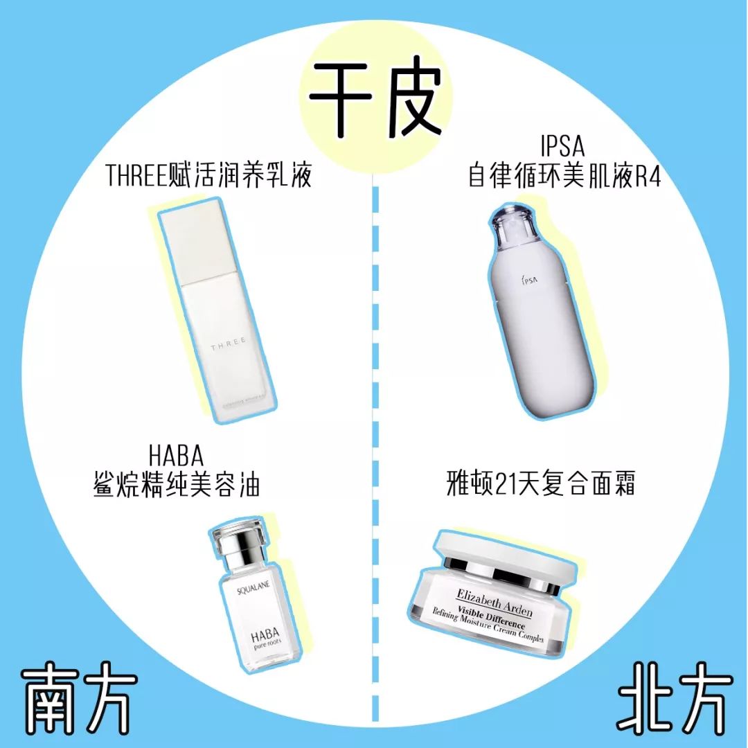 秋冬保湿好物安利快来pick,秋冬保湿的好物