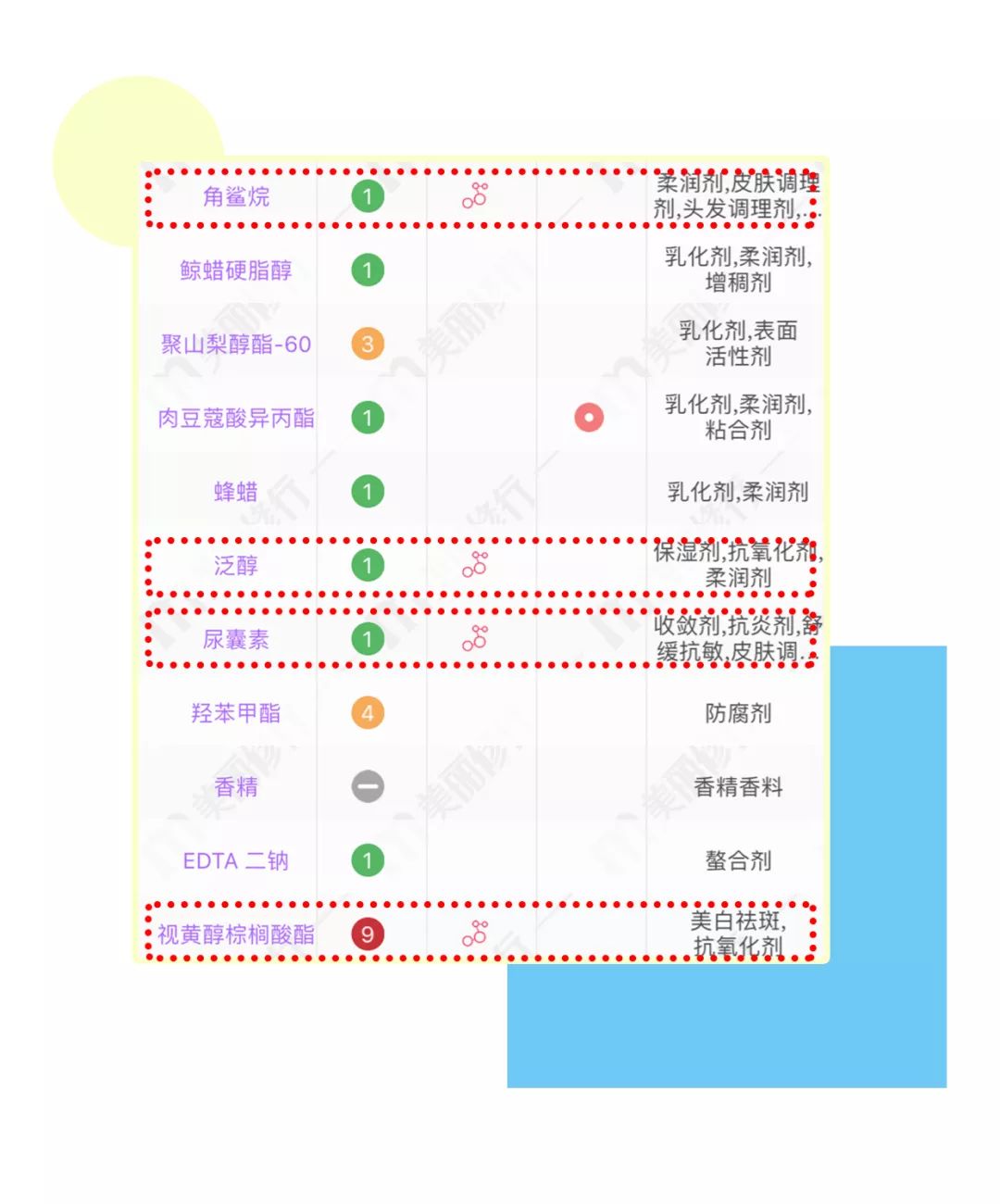 秋冬保湿好物安利快来pick,秋冬保湿的好物