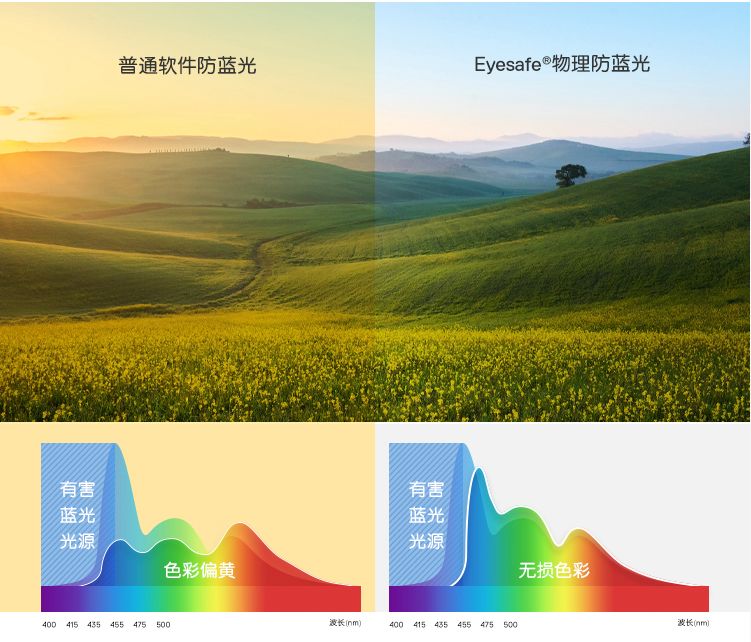 聊一款稳步提升的大屏笔记本,性价比高的二合一笔记本电脑推荐