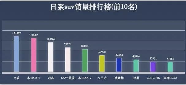 2020款奇骏2.5cvt是钢带还是链条,东风日产奇骏2018款官方报价