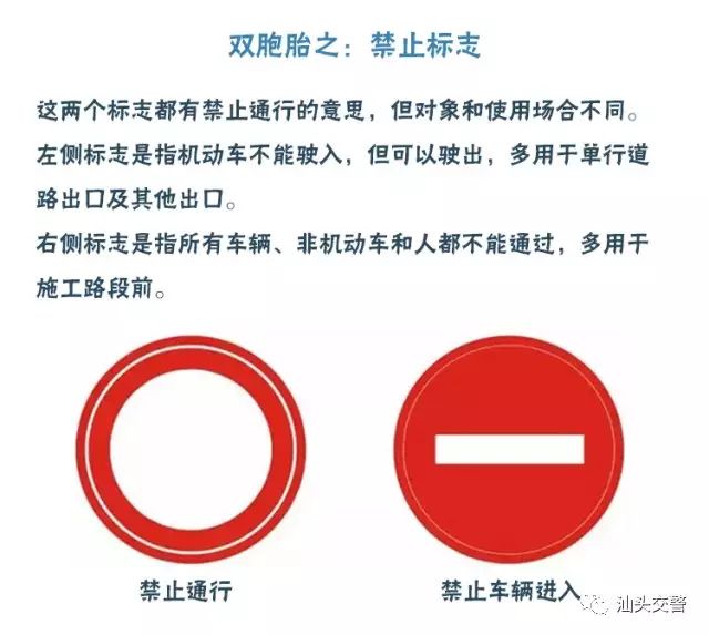 交通标志快速辨别口诀,交通标志区分口诀
