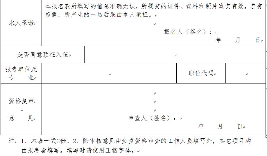 1016团队最新招聘,招聘100个人