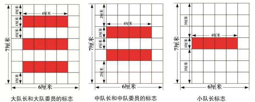 武清区少先队主题活动,团市委少工委主题活动