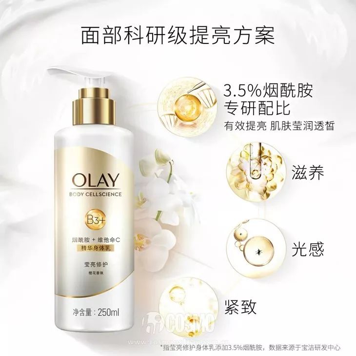 身体乳怎么选择最好的,美人身体乳推荐袋装