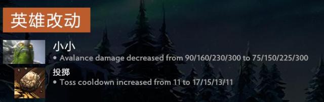 dota2英雄最新天赋大全,dota2英雄天赋树大全