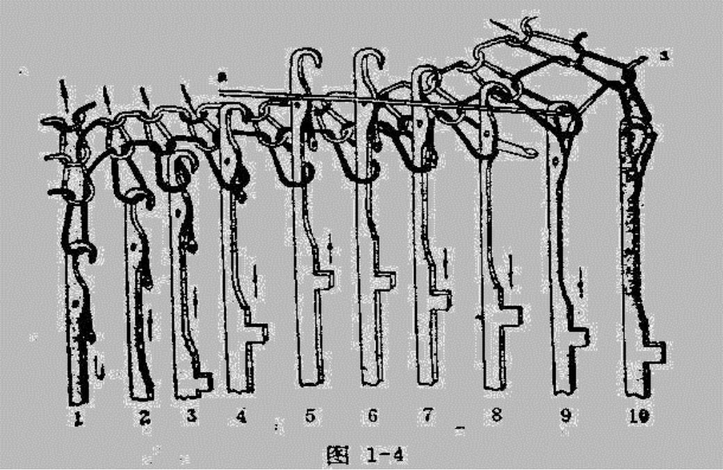 针织面料知识讲解,针织面料常识知识