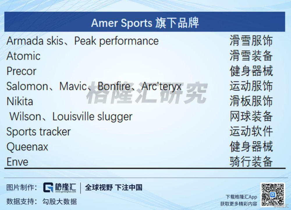 瑜伽服lululemon海外版,瑜伽服lululemon紫色