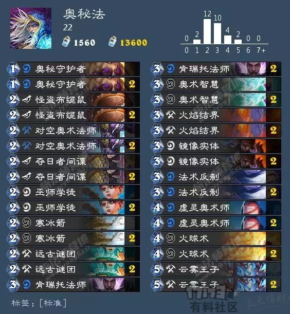 炉石传说强力便宜卡组,炉石传说新手法师套牌组合推荐