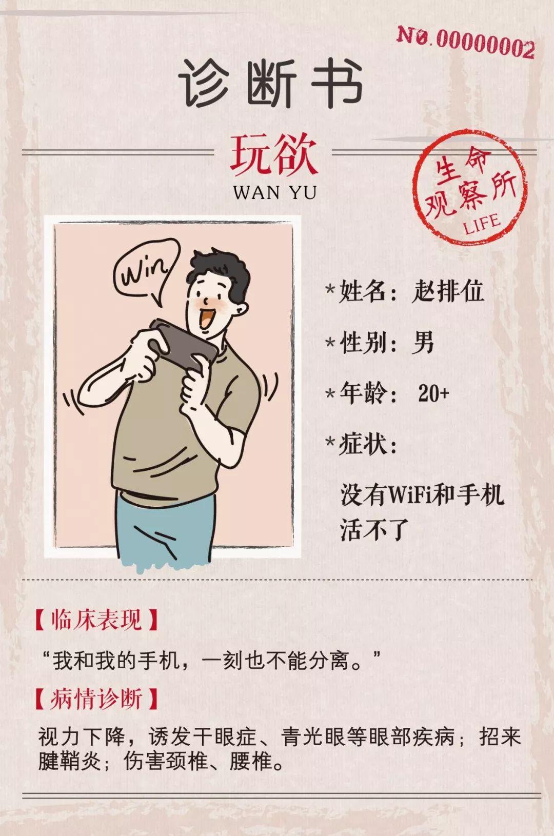 褰撲唬浜烘秷璐硅璋冩煡鎶ュ憡,褰撲唬浜烘矇婧哄ū涔愮殑鏁版嵁