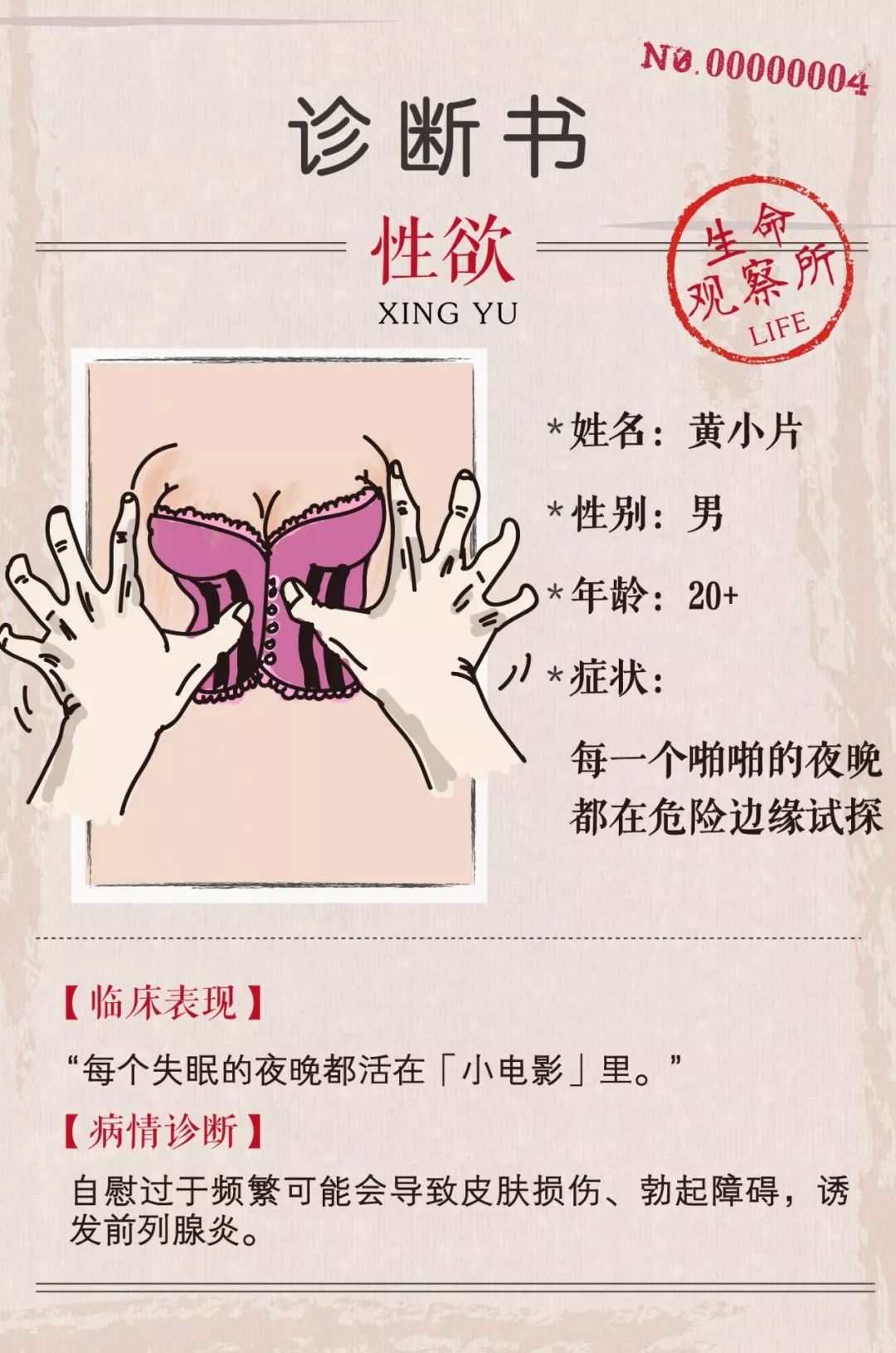 褰撲唬浜烘秷璐硅璋冩煡鎶ュ憡,褰撲唬浜烘矇婧哄ū涔愮殑鏁版嵁