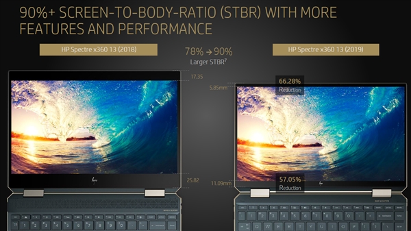 惠普spectre13值得入手吗,惠普spectrex36015