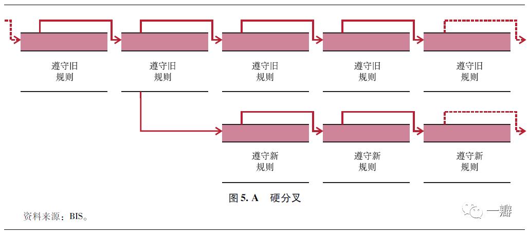 加密数字货币未来的发展,加密数字货币的未来发展方向