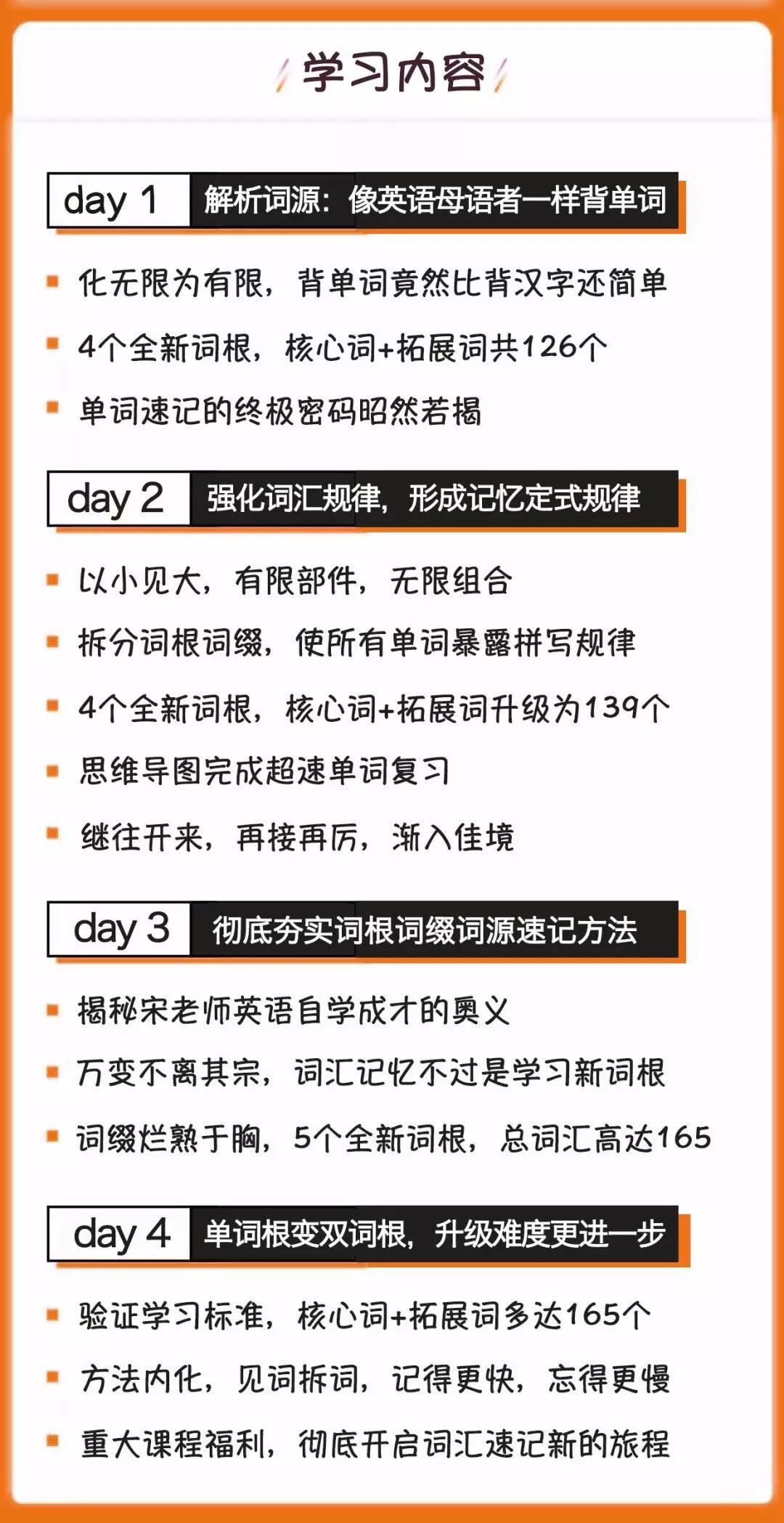 1600个英语单词速记方法,怎么拆分英语单词进行记忆