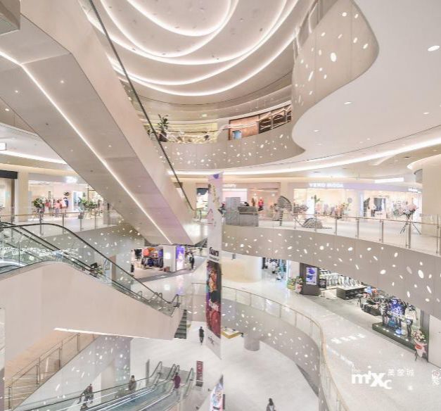 购物中心分析及经营模式,购物中心店铺盈利情况