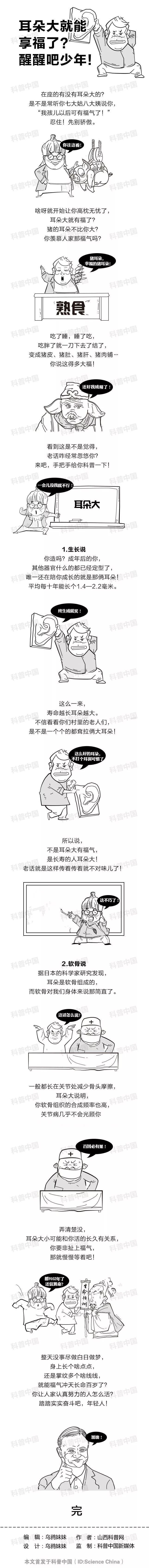 【生活君】为什么说“耳朵大有福”？没想到，耳朵大竟是因为这个！