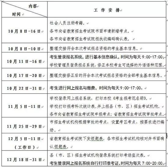 山东省普通高中学籍怎么查,高中学籍冻结最新政策