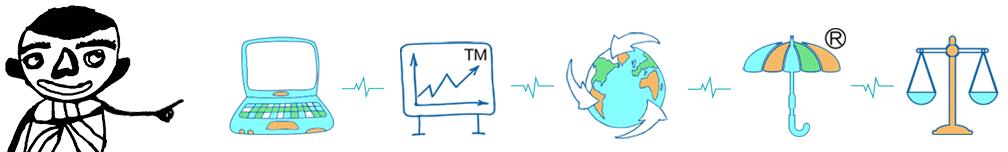 2021最热门的行业创业项目,未来5年最好创业的地方